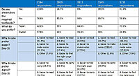 textbookandebookstudy