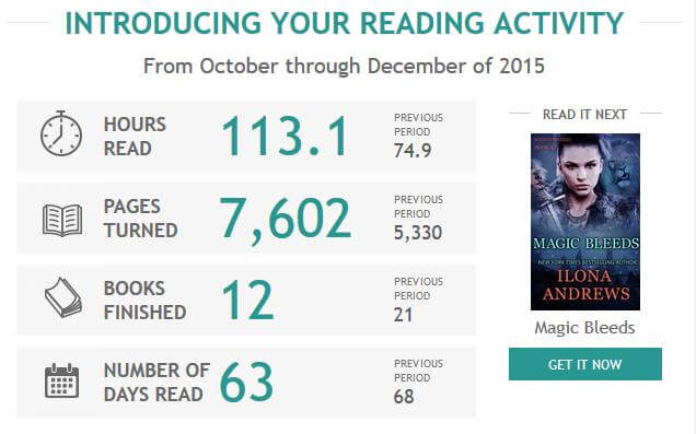 readingactivityemail