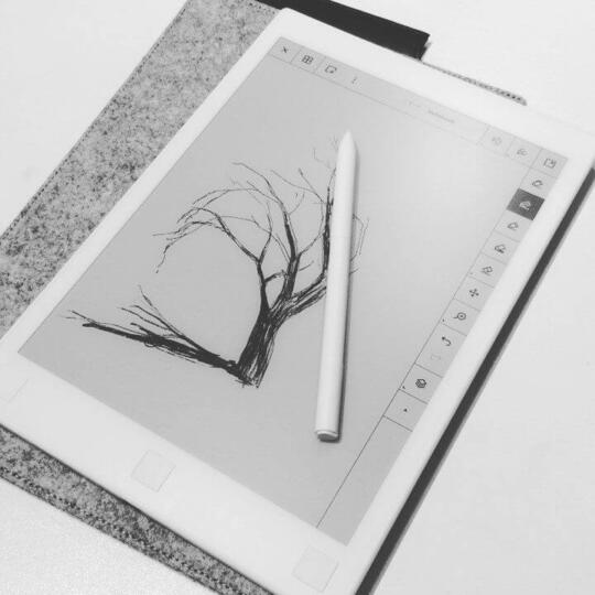 The best drawing tablets for artists in 2021 - Good e-Reader