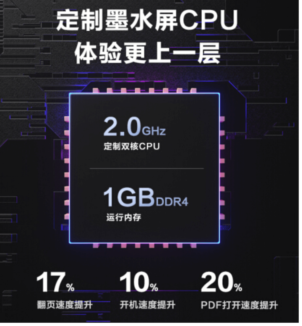 kknet ireader pro
