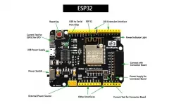 demo board E-INK screen driver board support WIFI and BLE, ESP32-02