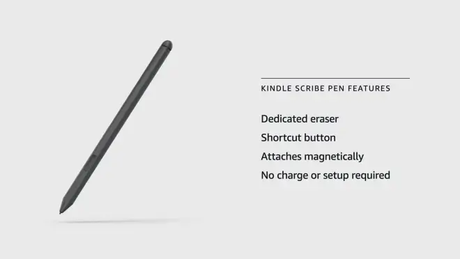 Will you buy the  Kindle Scribe? - Good e-Reader