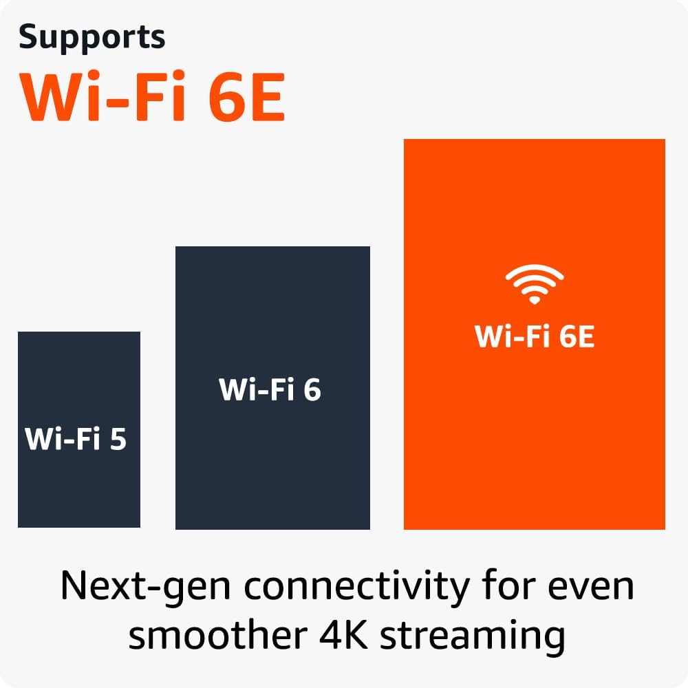 Updates Fire TV with Wi-Fi 6E, Cool Ambient Experience, Better  Search, and More