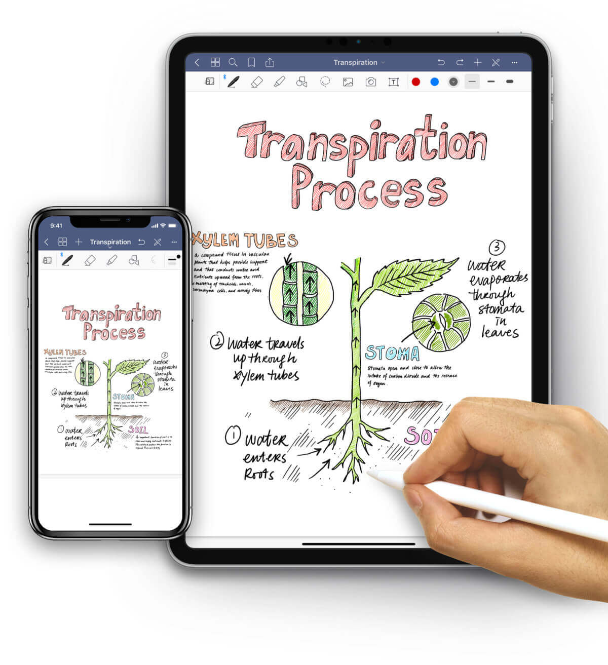 Goodnotes AI notetaking