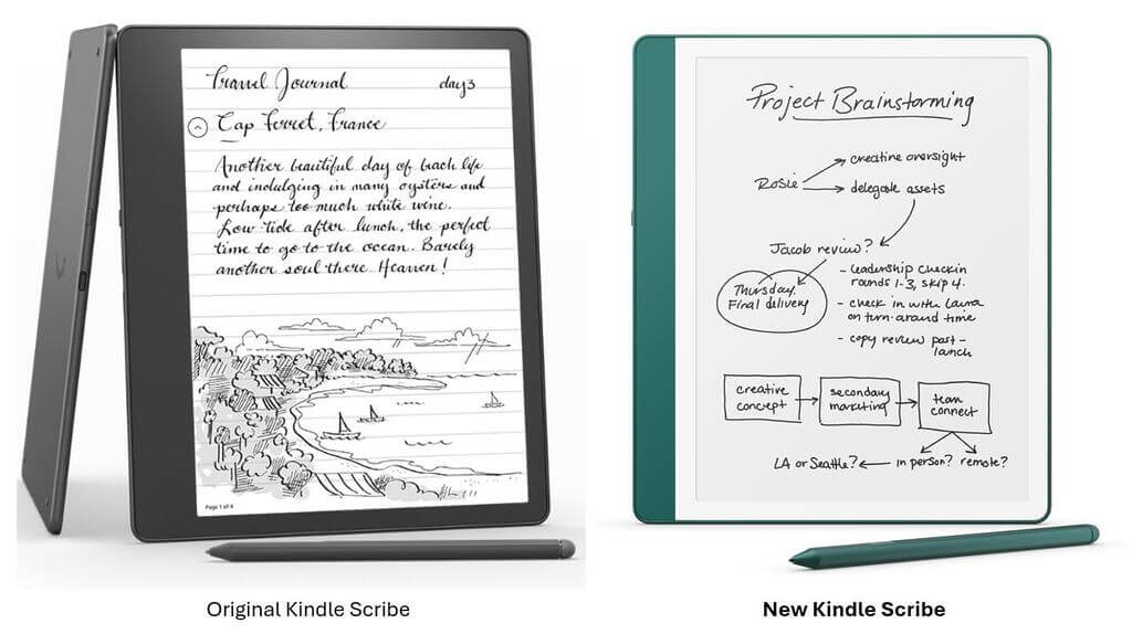 New Kindle Scribe 2024 Review Mil Timothea